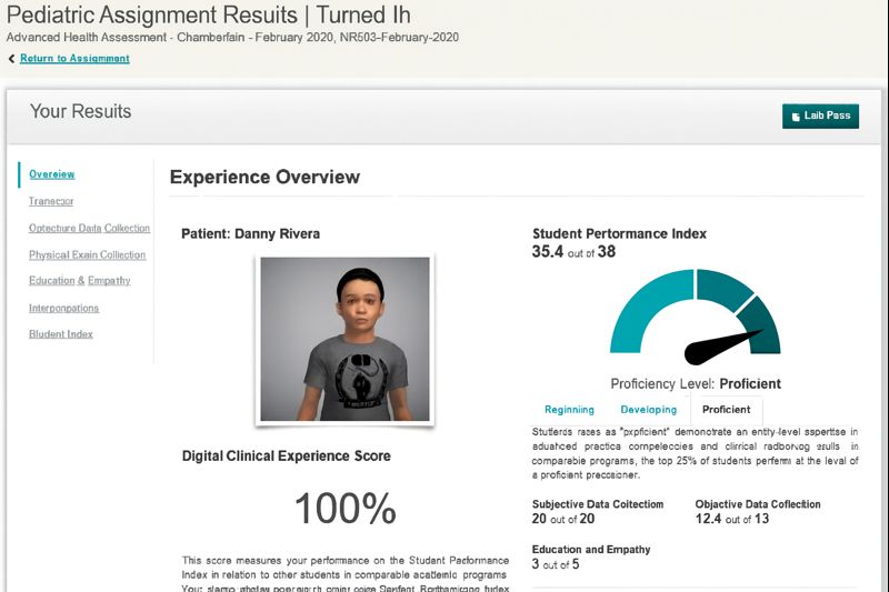 Shadow health Danny Rivera